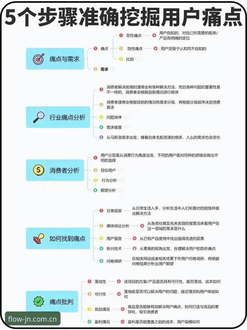 jn江南体育网址常见问题 jn江南体育网址常见问题深度分析:用户痛点与解决方案全面解析